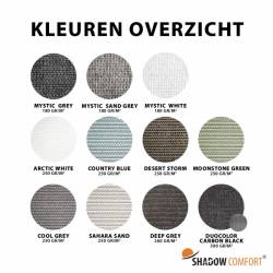 Overzicht kleuren