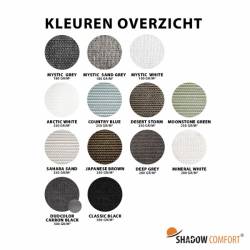 Overzicht kleuren